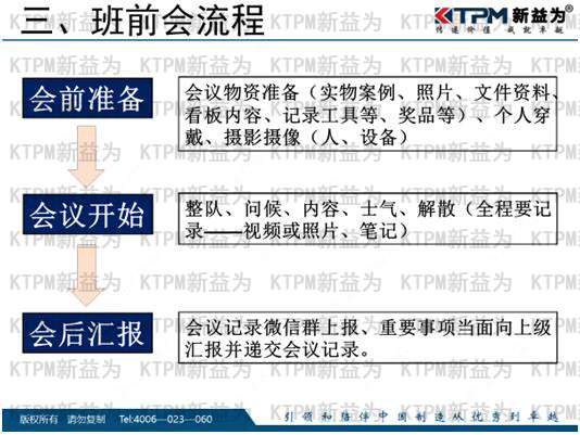 班前會(huì)流程 班前會(huì)流程