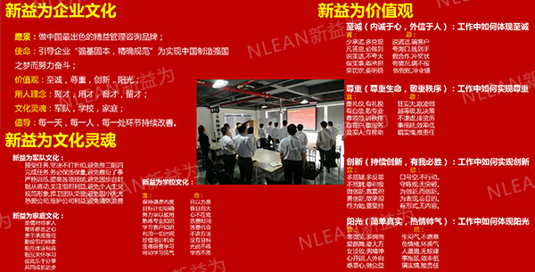 企業文化朗讀 企業文化朗讀