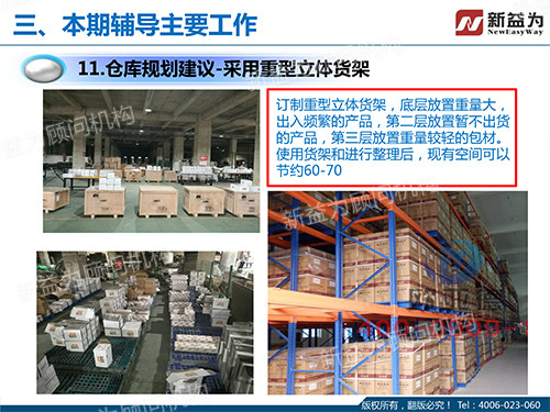 倉庫規劃建議 倉庫規劃建議