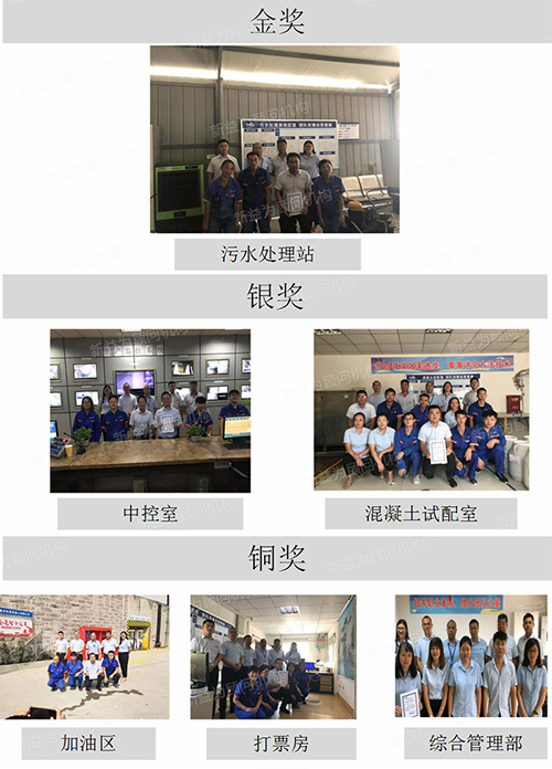 6S管理項(xiàng)目第一期獎(jiǎng)項(xiàng)頒布 6S管理項(xiàng)目第一期獎(jiǎng)項(xiàng)頒布