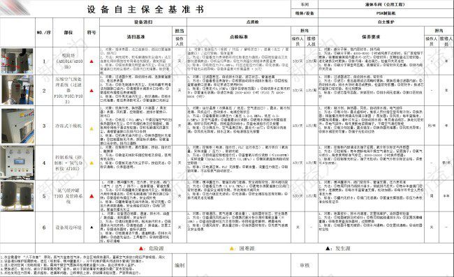 現(xiàn)場管理咨詢