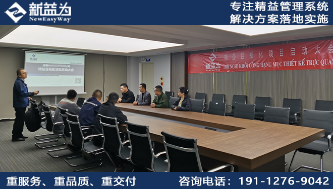 目視化設(shè)計